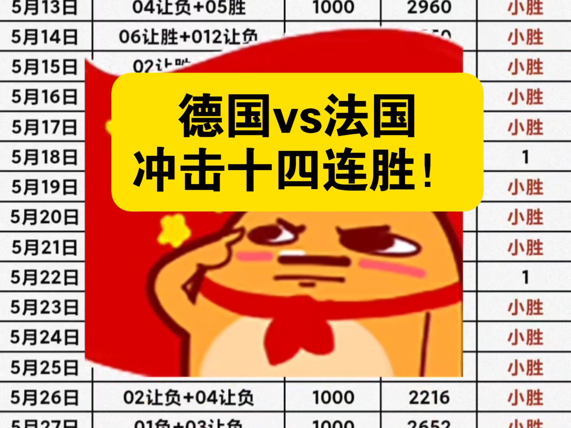 战绩连胜提升士气，球队信心倍增的简单介绍